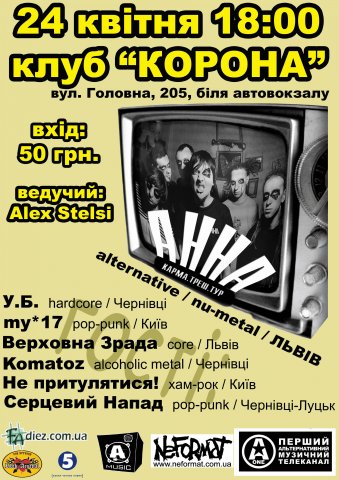 Чернівці