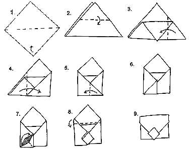 http://sumno.com/media/images/galleries/2010/02/20/packing/thumbs/konvertorigami_jpg_450x600_q95.jpg