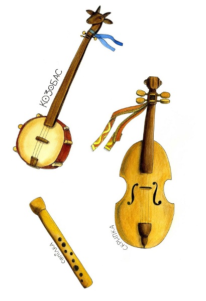 Українські народні інструменти
