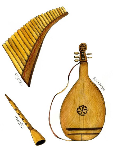 Українські народні інструменти